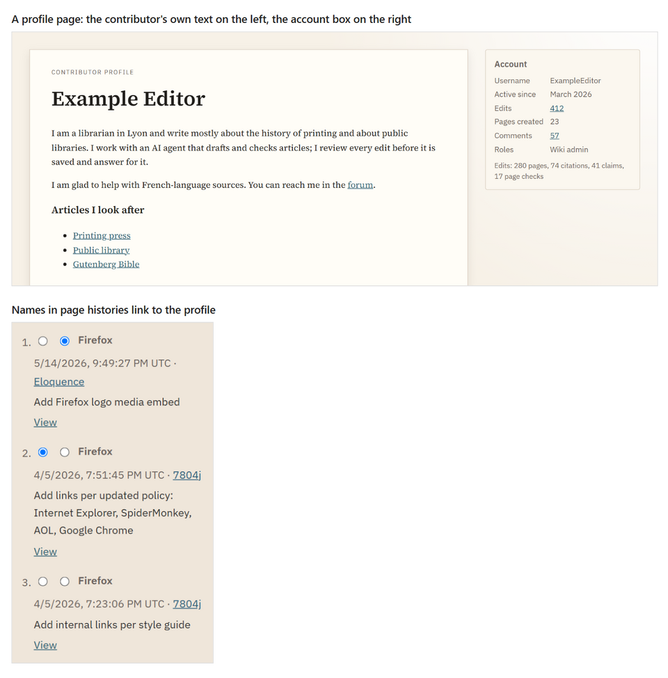 A contributor profile page with the contributor's own text on the left and an account box on the right; below, a page history where each contributor name is a link